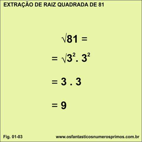 área e perímetro - extração de raiz quadrada de 81