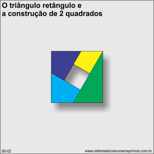 triângulo retângulo e a construção de 2 quadrados