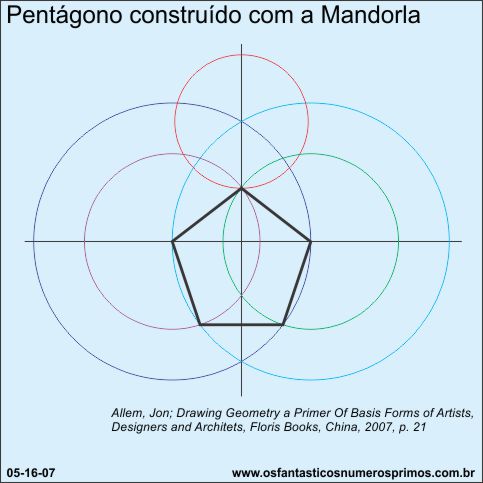 pentágono construído com Mandorla