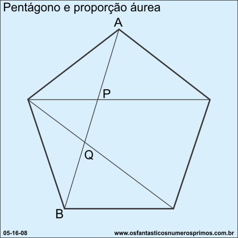 pentágono e proporção áurea