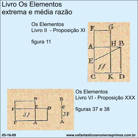 Livro Os Elementos - extrema e média razão