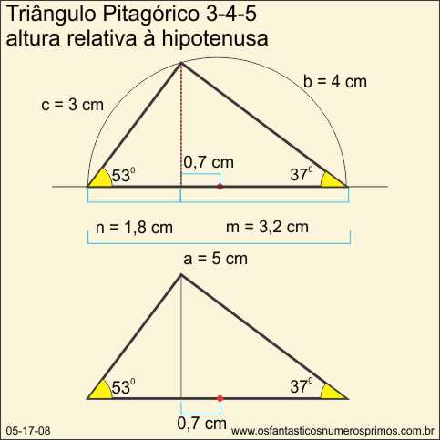 triângulo retângulo - altura relativa a hipotenusa