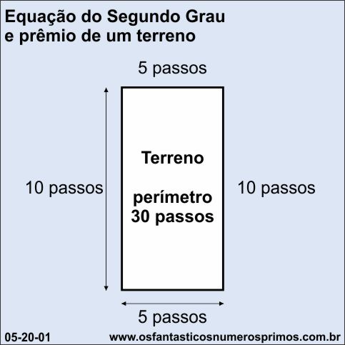 Equação do Segundo Grau e prêmio de um terreno