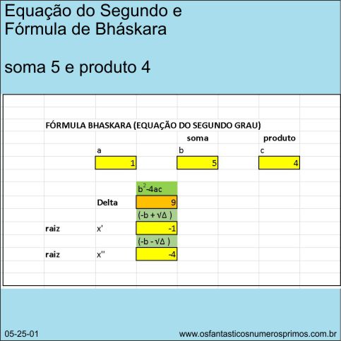 equação do segundo grau - fórmula de Bháskara - soma 5 - produto 4