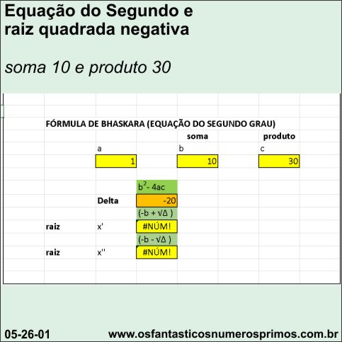 equaçao do segundo grau e raiz quadrada negativa