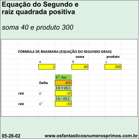 equacaço do segundo grau - raiz quadrada positiva