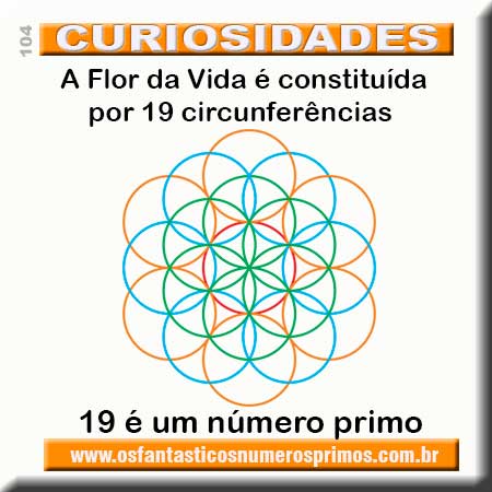 curiosidades e números primos - Flor da Vida curiosidades e números primos - Flor da Vida