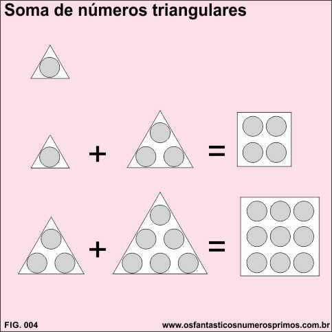 soma de números triangulares