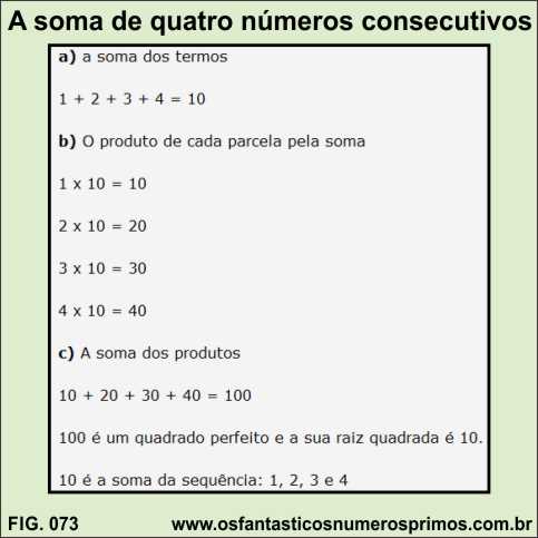 A soma de quatro números consecutivos