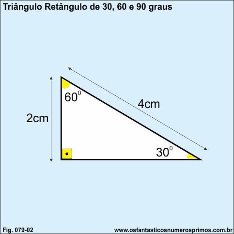 triângulo retângulo - 30, 60 e 90 graus