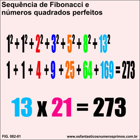 Sequência de Fibonacci e números quadrados perfeitos
