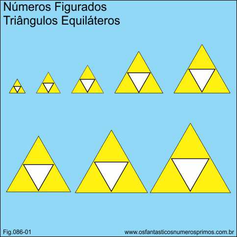 números figurados - triângulos equiláteros
