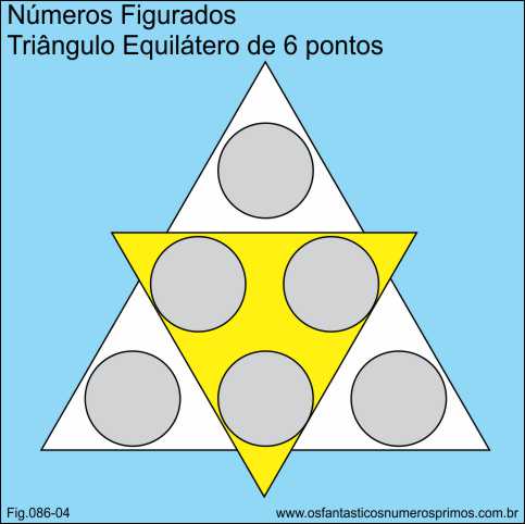 números figurados - triângulo equilátero de 6 pontos
