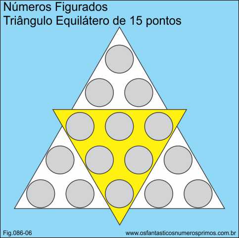 números figurados - triângulo equilátero de 15 pontos