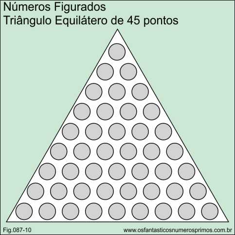 números figurados- triângulo equilátero de 45 pontos
