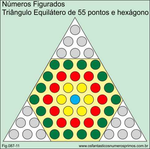 números figurados- triângulo equilátero de 55 pontos e hexágono