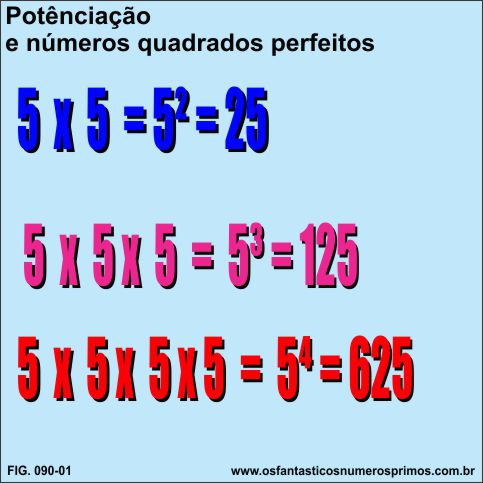 Potenciação e números quadrados perfeitos (base 5)