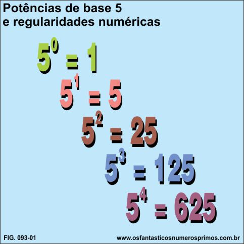 Potências de base 5 e regularidades numéricas