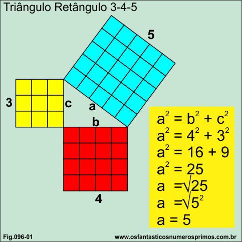 Triângulo Retângulo: Teorema de Pitágoras. #auladematematica