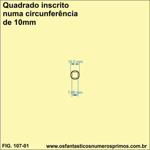 quadrado inscrito numa circunferência de 10mm