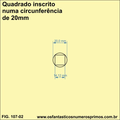 quadrado inscrito numa circunferência de 20mm