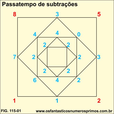 Passatempo de subtrações