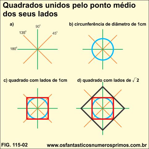 quadrados unidos pelos ponto meédio dos seus lados