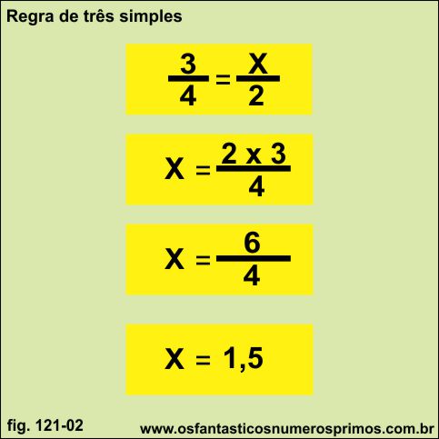 regra de três simples