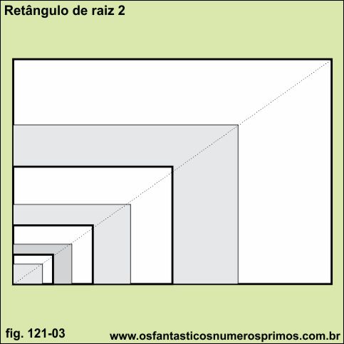 retângulo de raiz 2