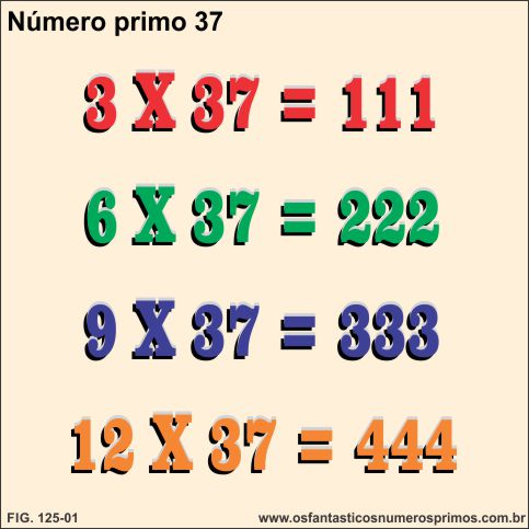 numero primo 37 e regularidades numericas