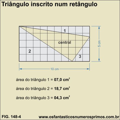 triangulo inscrito em um retangulo