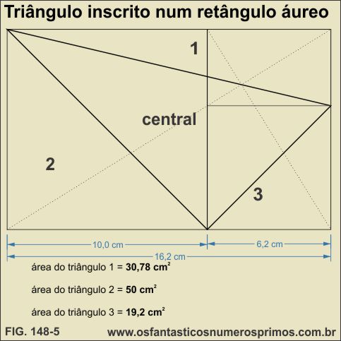 triangulo inscrito em um retangulo aureo