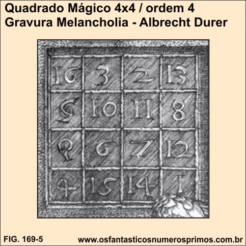 quadrado-magico-quadro-melancholia-albrecht-durer