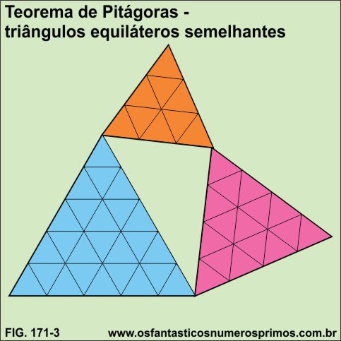 teorema de pitágores e triângulos semelhantes