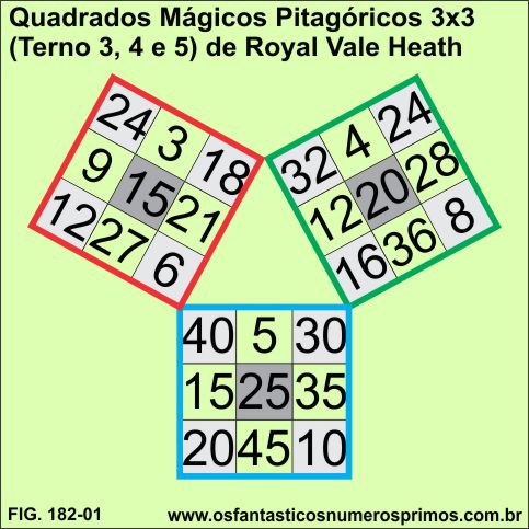 quadrados mágicos pitagóricos 3x3 - ternos 3-4-5 - Royal Vale Heath