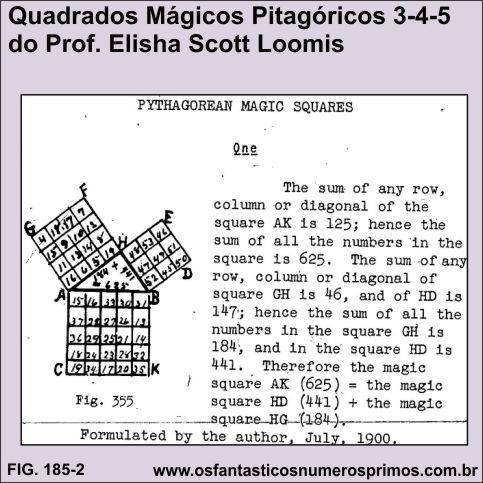quadrados magicos pitagóricos ordens 3-4-5 Elisha Scott Loomis