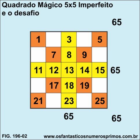 quadrado mágico imperfeito de ordem 5 e desafio
