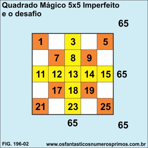 quadrado mágico imperfeito de ordem 5 e desafio