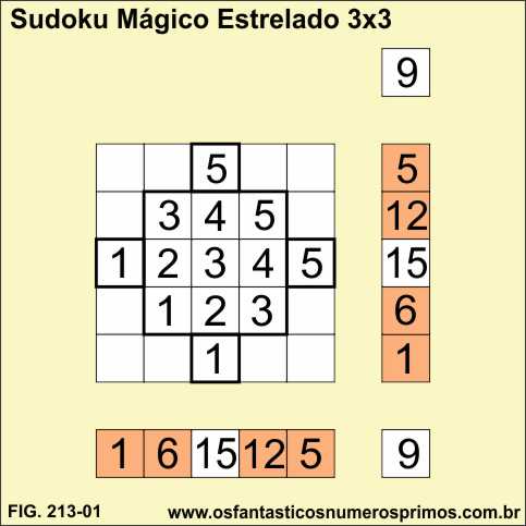 sudoku mágico estrelado 3x3