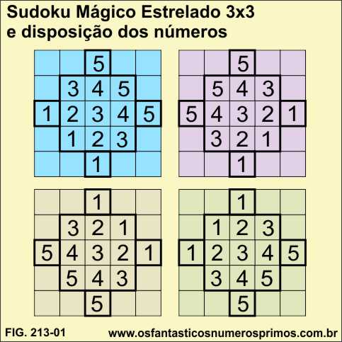 sudoku mágico estrelado e disposição dos números