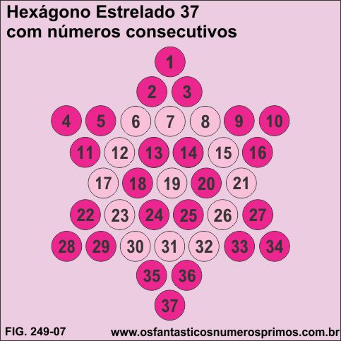 hexagono estrelado 37 - numeros consecutivos