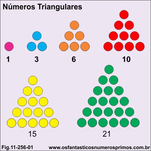 números triangulares