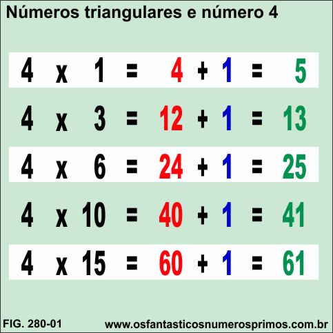 Números triangulares e o número 4