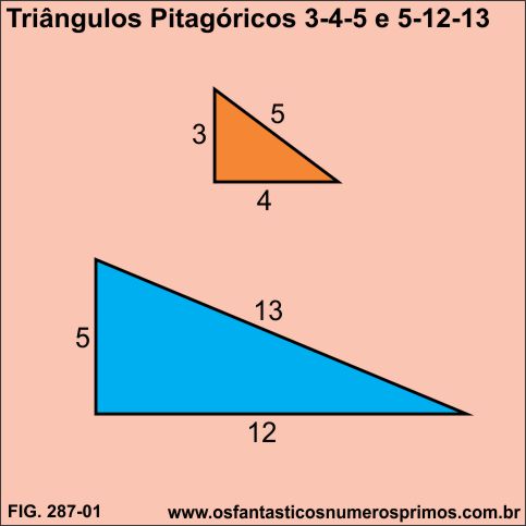 triângulo pitagóricos primitivos 2-4-5 e 5-12-13