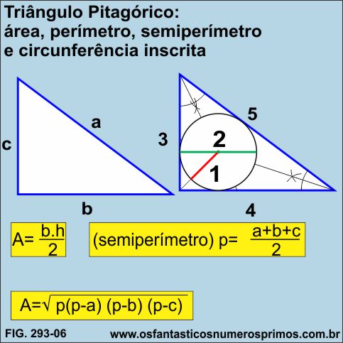triangulo pitagorico 3-4-5: area, perimetro, semiperimetro e circunferência