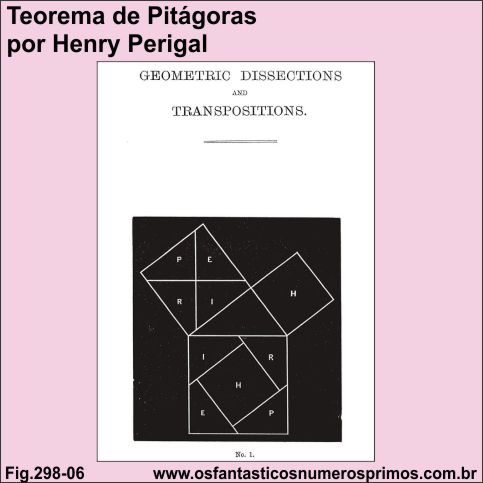 Teorema de Pitágoras por Henry Perigal