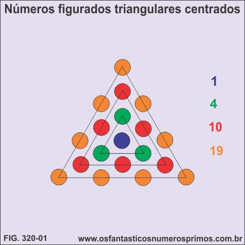 Obtendo dados para triangulações - Série Triangular #02 