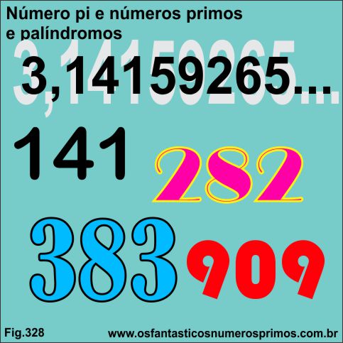 Número pi e os números primos e palíndromos