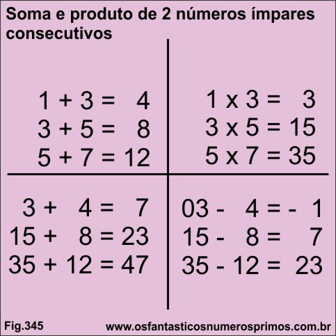 Soma e produto de dois números ímpares consecutivos