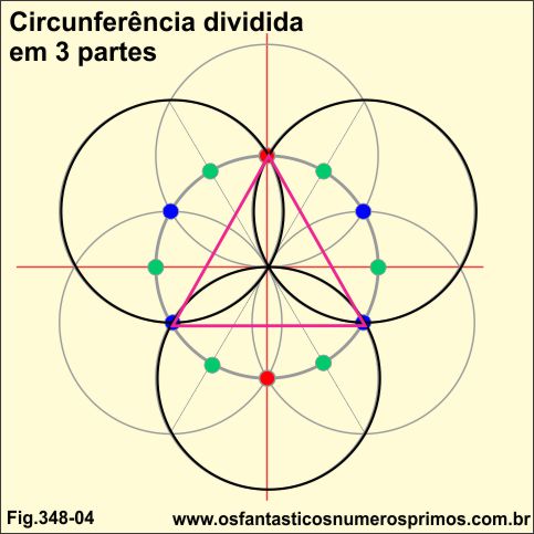circunferencia-dividida-em-3-partes